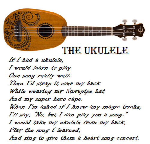 Although the "Pineapple" style of Ukulele is not my first choice, I really like the design of this.